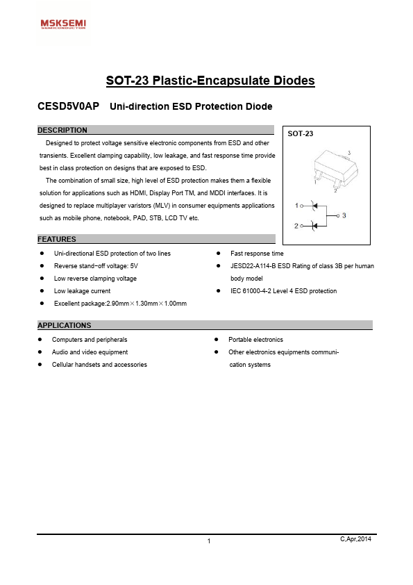 CESD5V0AP