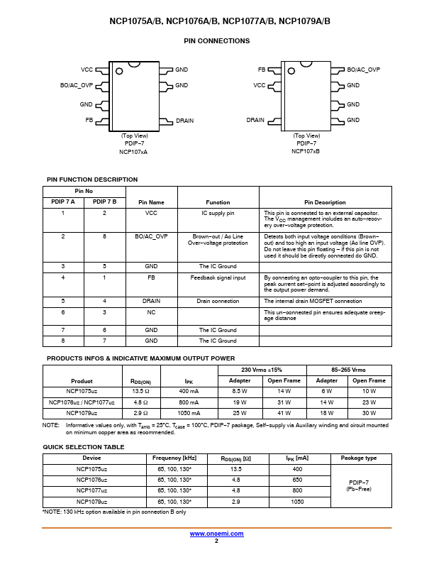 NCP1076A