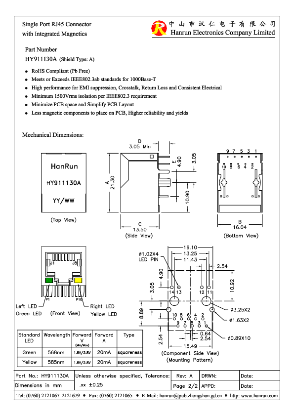 HY911130A