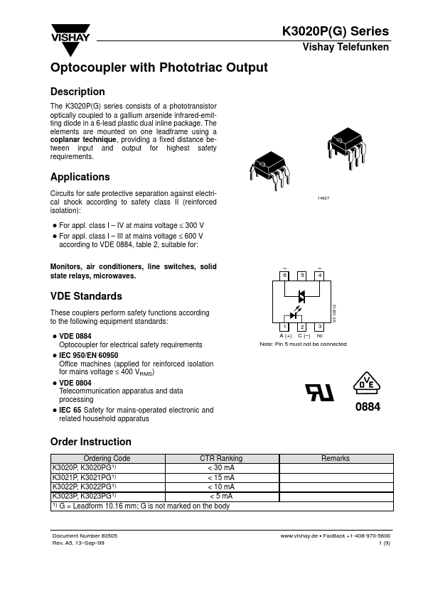 K3022P