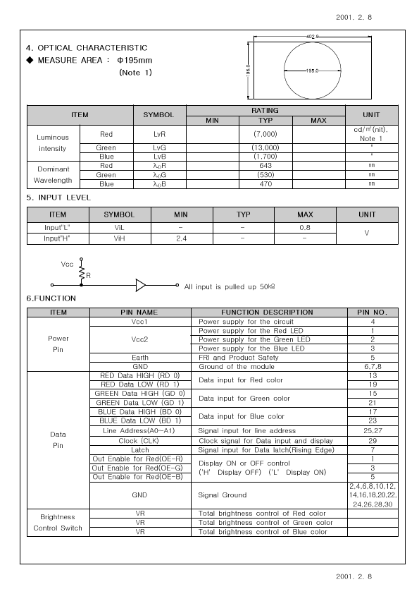 KBM-008LFU