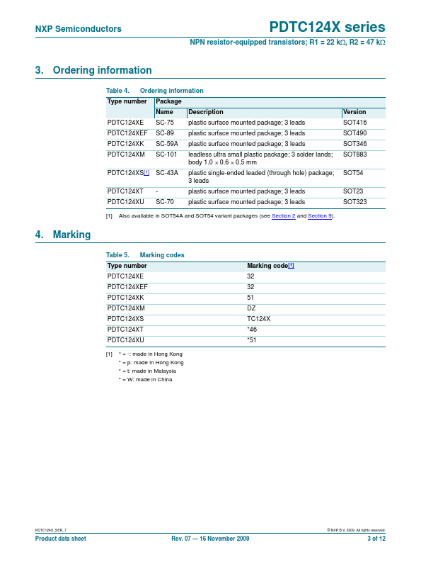 PDTC124XE