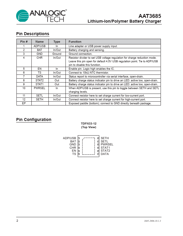 AAT3685