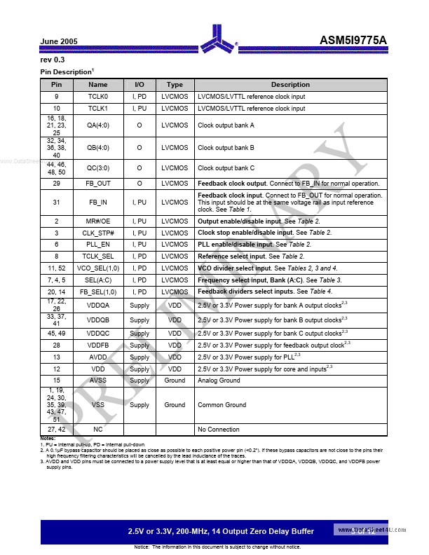 ASM5I9775A