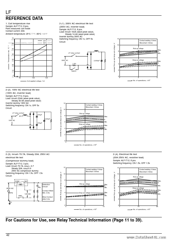 ALF1P12