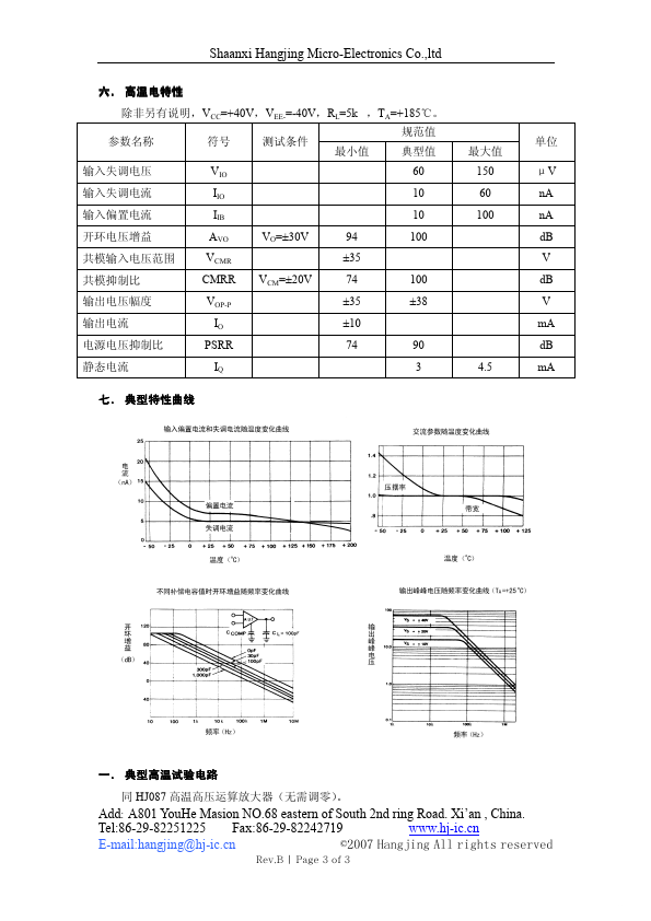 HJ088