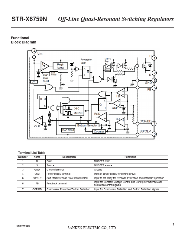 STR-X6759N