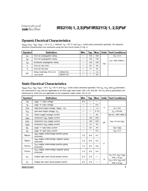 IRS2110-1PBF