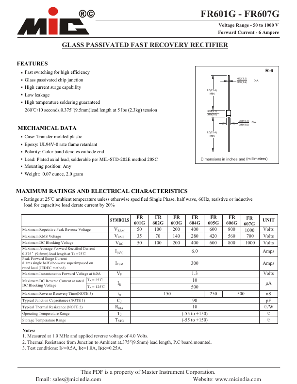 FR601G