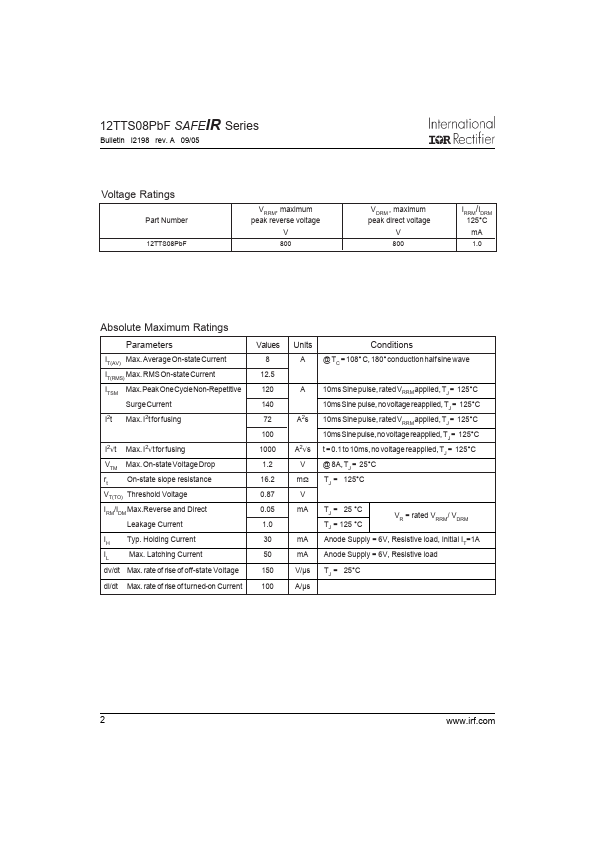 12TTS08PbF