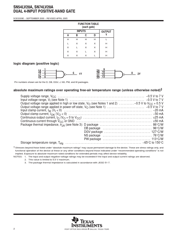 SN74LV20A