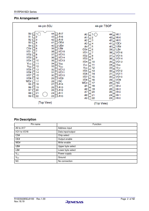 R1RP0416DGE-2PI