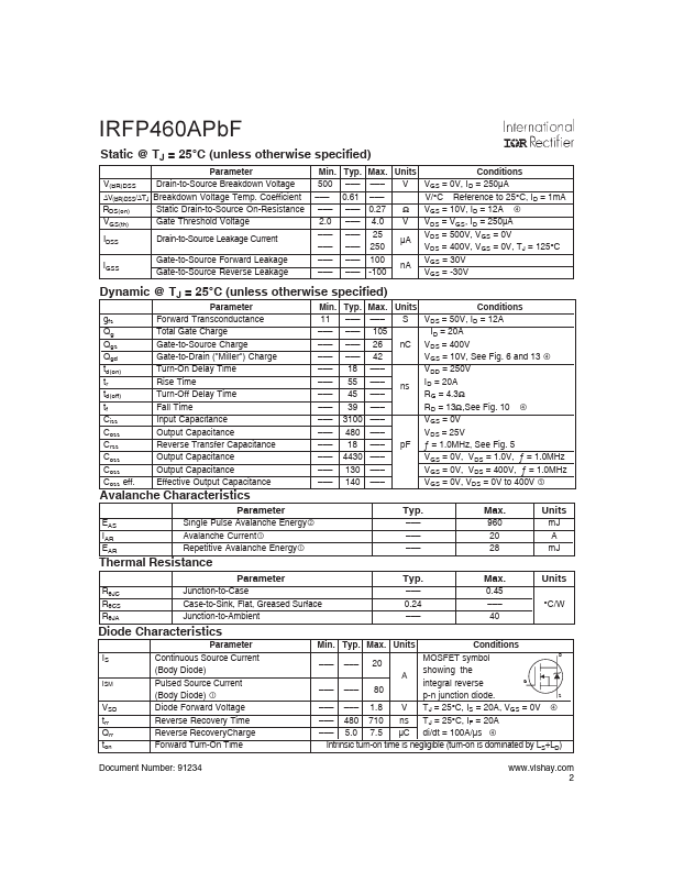 IRFP460APBF