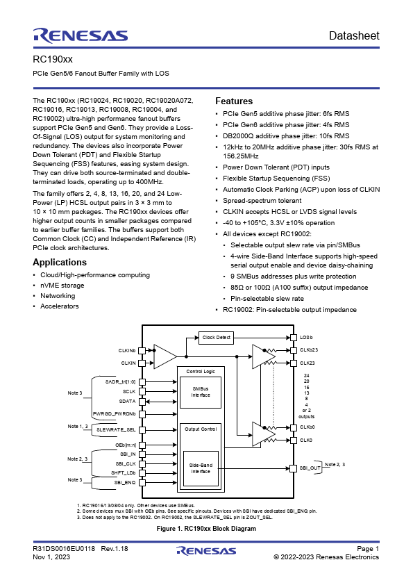 RC19020A