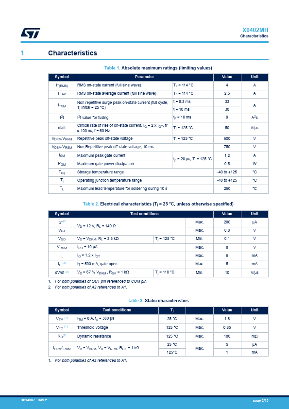 X0402MH page 2 preview