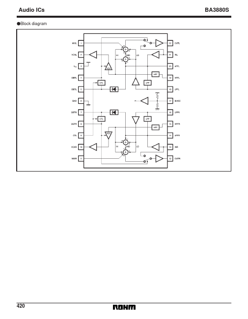 BA3880S