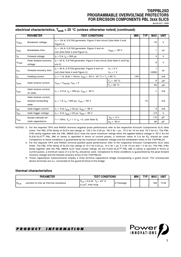 TISPPBL2SDR