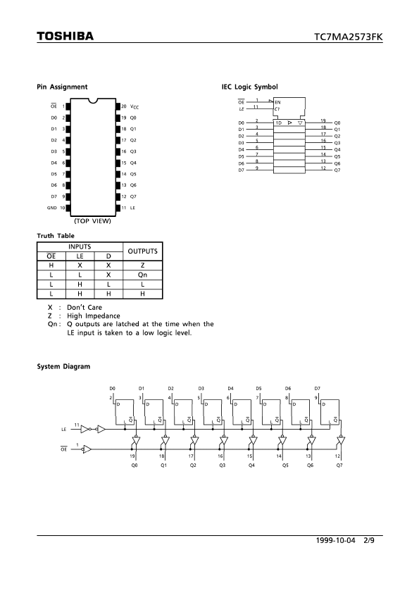 TC7MA2573FK