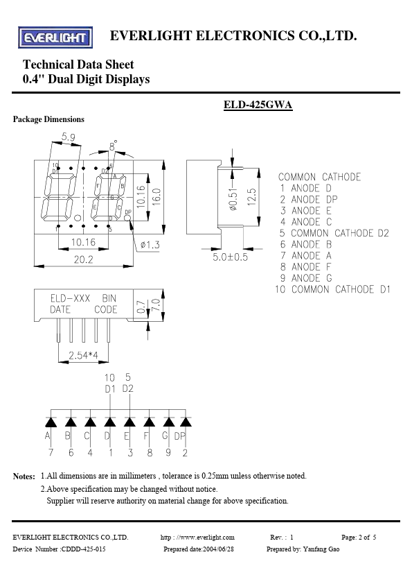 ELD425GWA