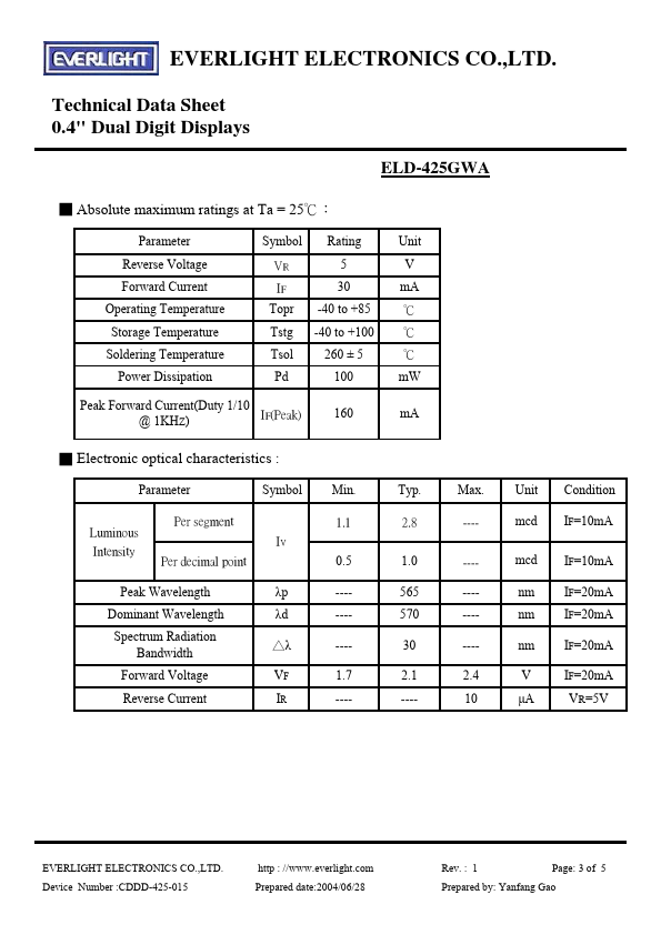 ELD425GWA