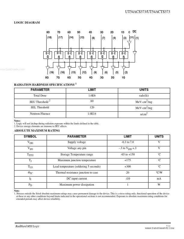 UT54ACS373