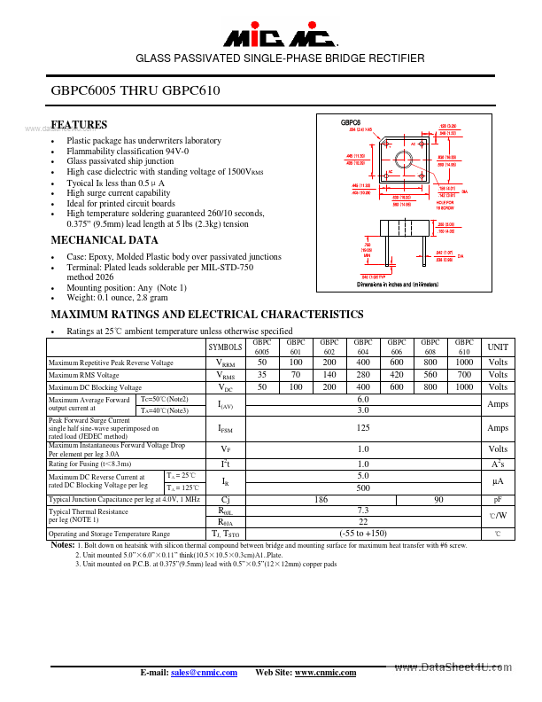 GBPC606