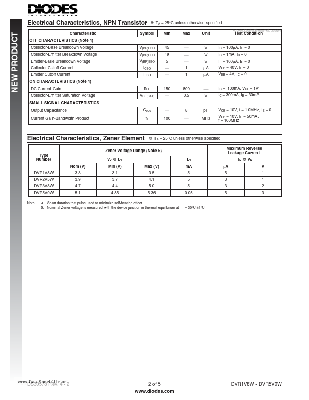 DVR2V5W