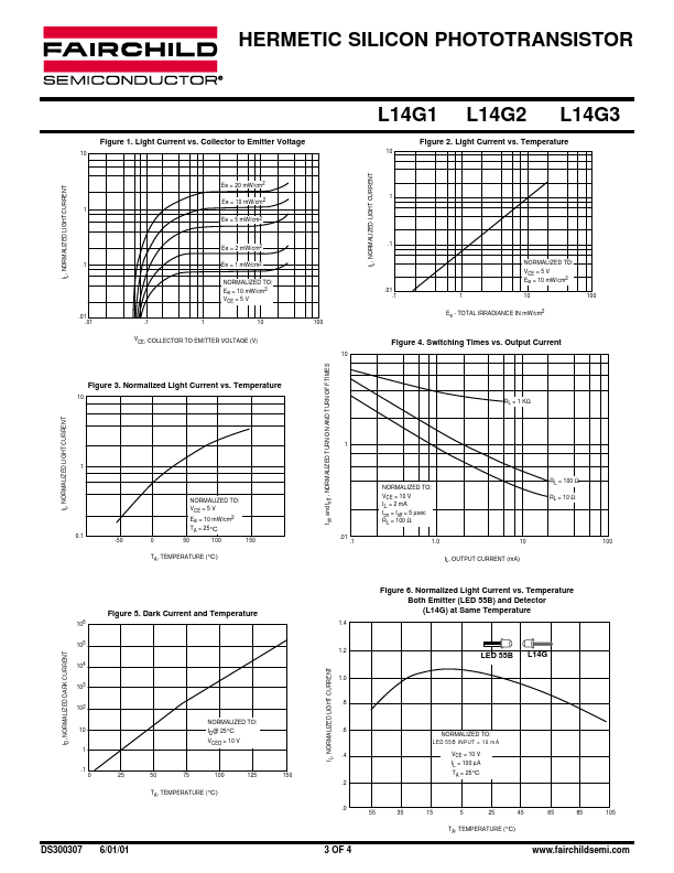 L14G2