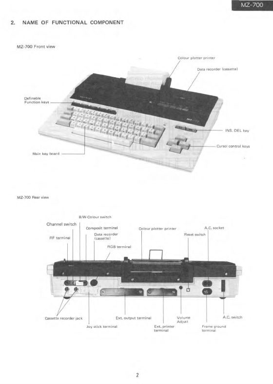 MZ-700