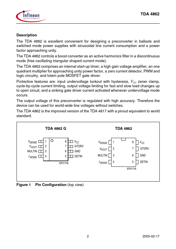 TDA4862