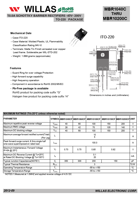 MBR1060CF