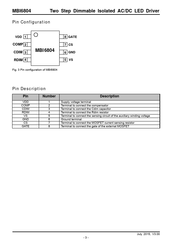 MBI6804