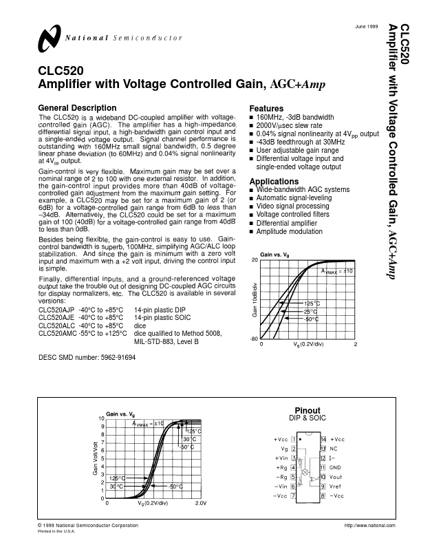 CLC520