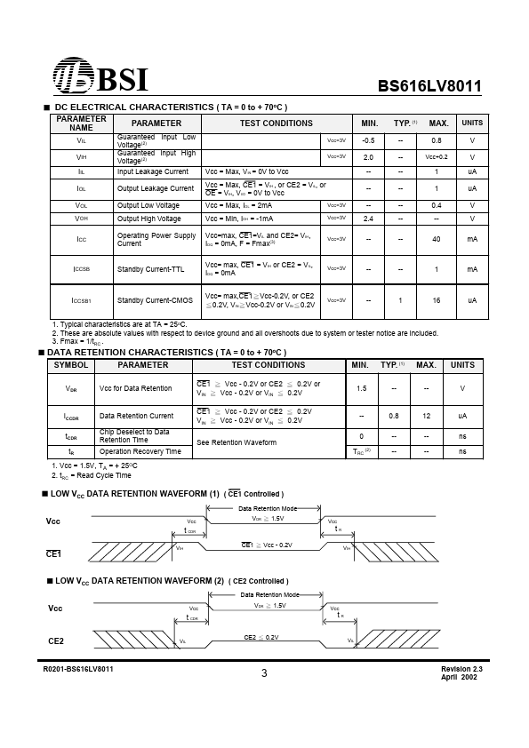 BS616LV8011