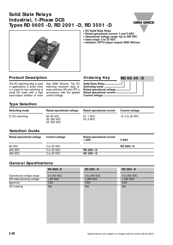 RD0605-D