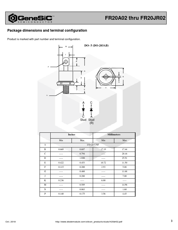 FR20A02