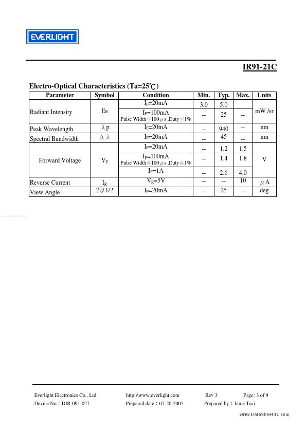 IR91-21C