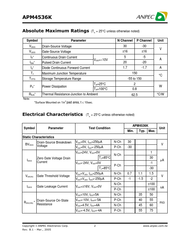 APM4536K