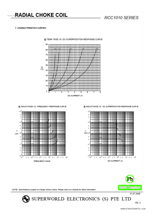 RCC1010