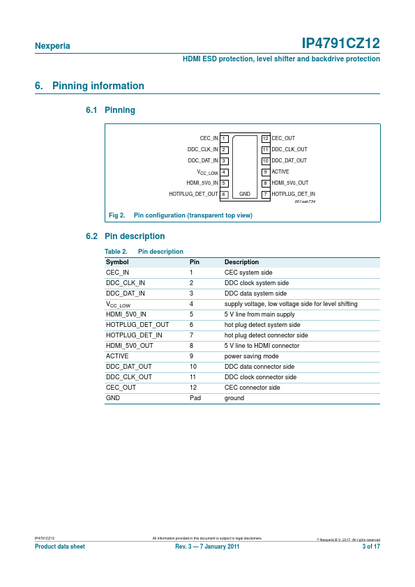 IP4791CZ12