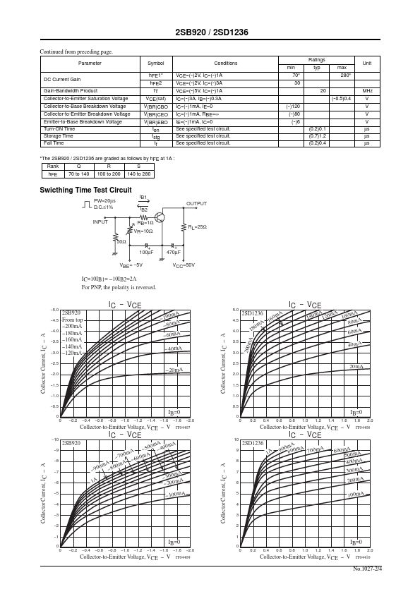 2SB920