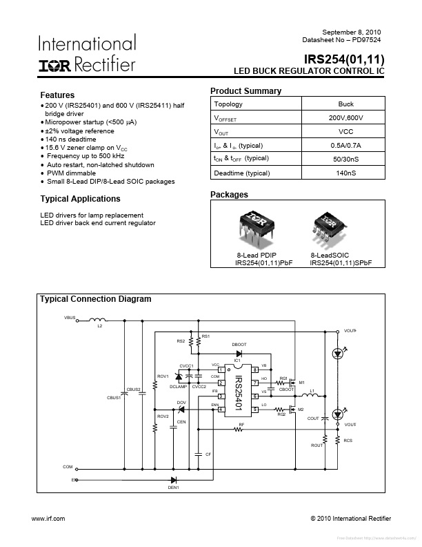 IRS25401