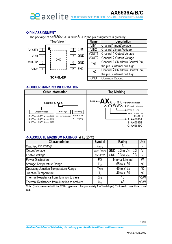 AX6636C