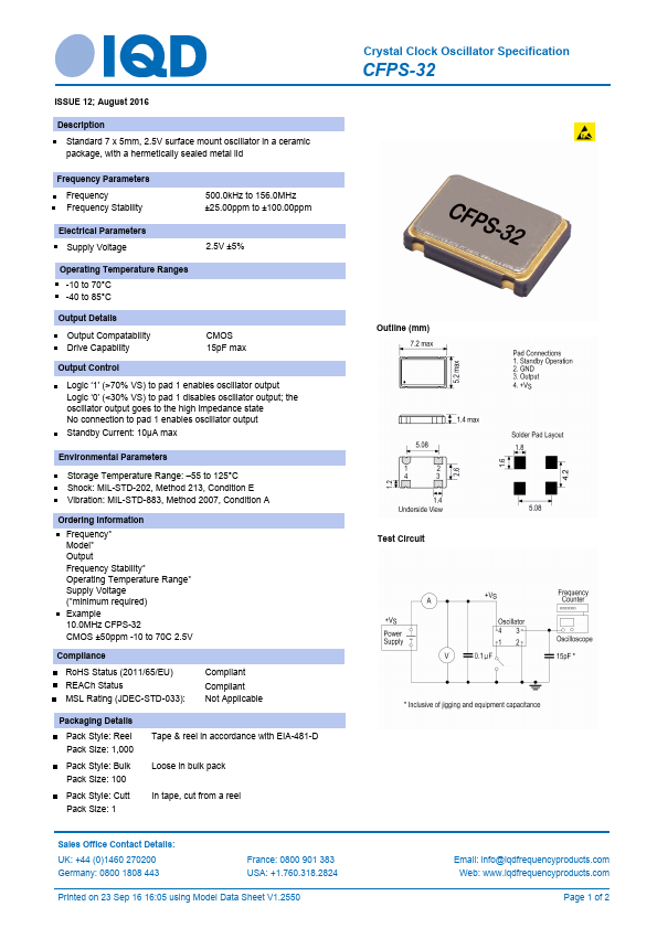 CFPS-32