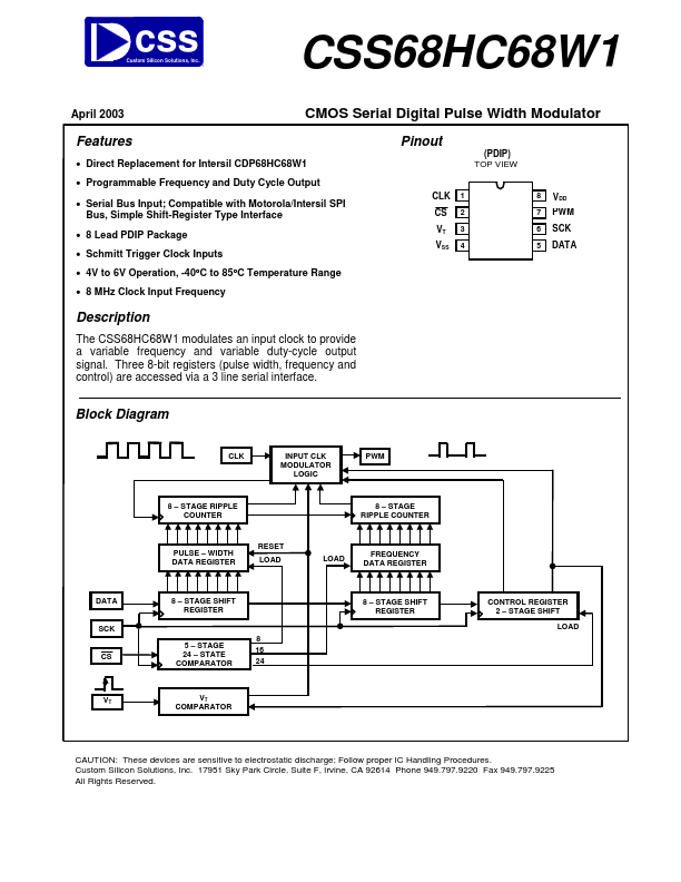 CSS68HC68W1