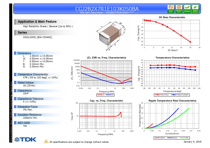 CGJ2B2X7R1E103K050BA