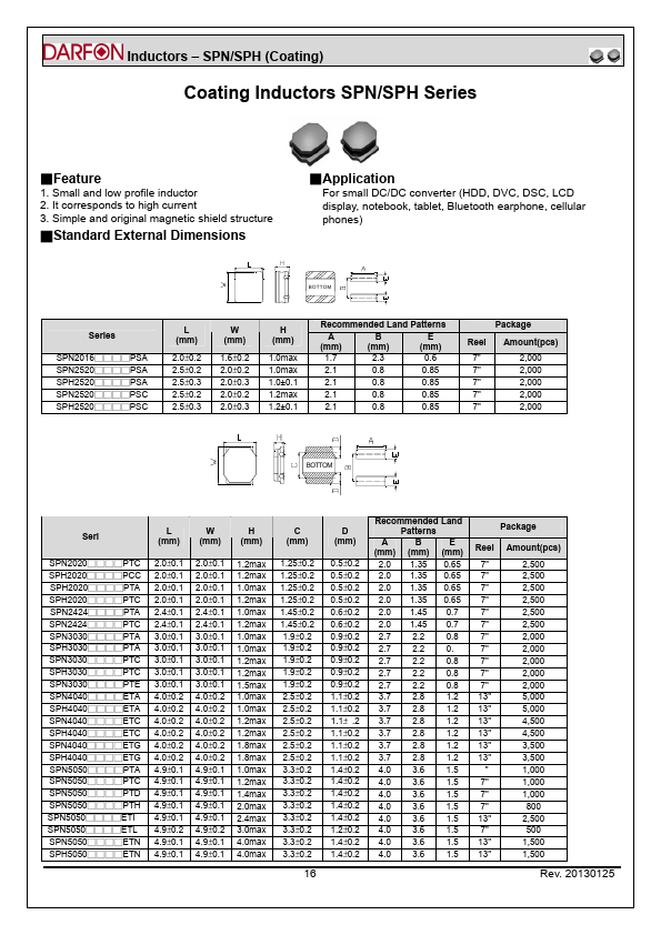 SPN6060680METK