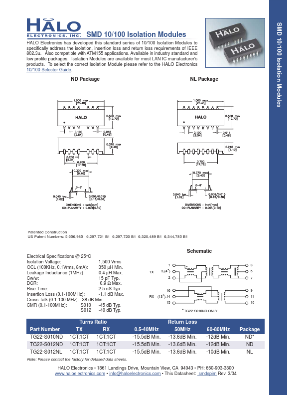 TG22-S132NL