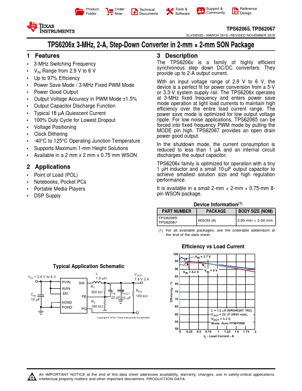 TPS62065