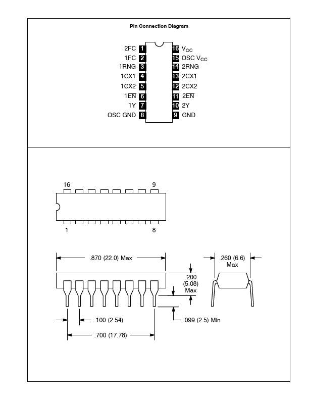 NTE74LS629